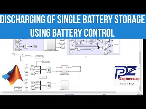 Discharge of the Battery pack using Battery controller in MATLAB/Simulink