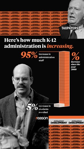 Since 2000, student enrollment rose by 5 percent, but the number of administrators increased by 95 percent, according to the National Center for Education Statistics. | Reason Magazine