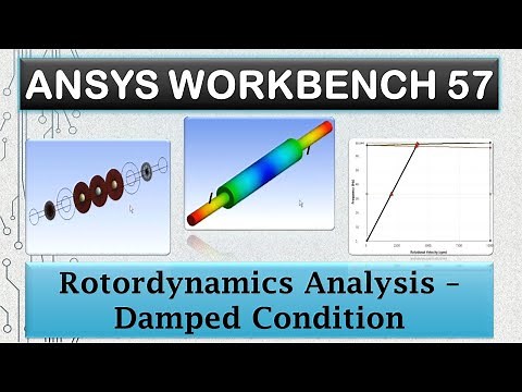ANSYS Tutorials - Rotordynamics Analysis Damped Condition