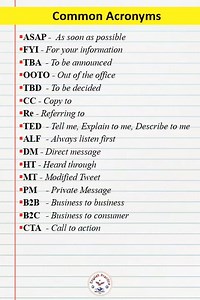 282K views · 654 reactions | Common acronyms #englishpractice | English Practice | Facebook