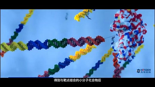 DNA编码化合物库 (DNA Encoded Compound Library，简称DEL) 技术