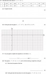 17 The table shows some values of y=x3−3x2 x.\begin{tabular} {... | Filo