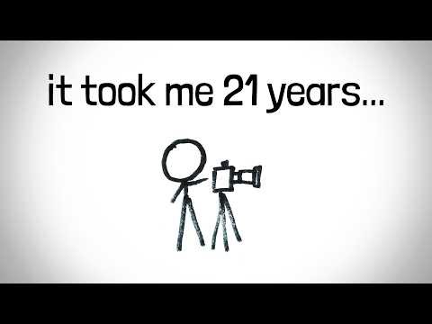 Do *you* understand ISO?