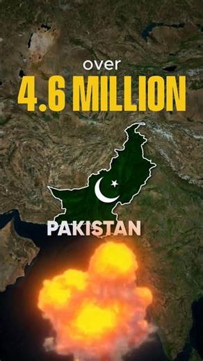 Orphanage Development in Pakistan