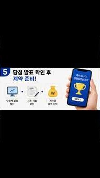 청약 신청방법 총정리 2026｜처음 신청하는 사람도 10분이면 이해하는 청약 완벽 가이드