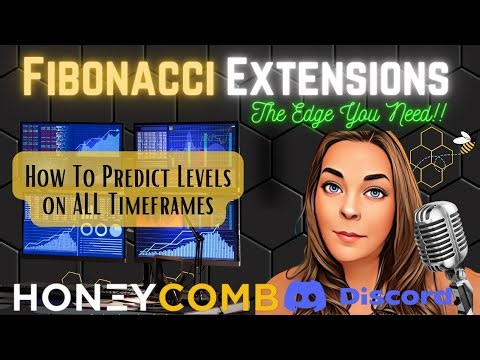 Fibs Made Easy: Part lll | Fibs Extension and Retracement! | Are YOU Using it Correctly?