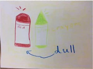 Video vocabulary 'dull' definition