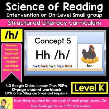 Hh CVC Small Group Intervention Workbook Science of Reading Digital Resource
