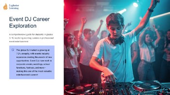 Event Videographer Career Exploration 101 Role Skills Salary Pathway Grades