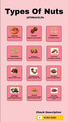 12 Types of Nuts and Their Amazing Health Benefits | Boost Brain, Heart & Immunity Naturally