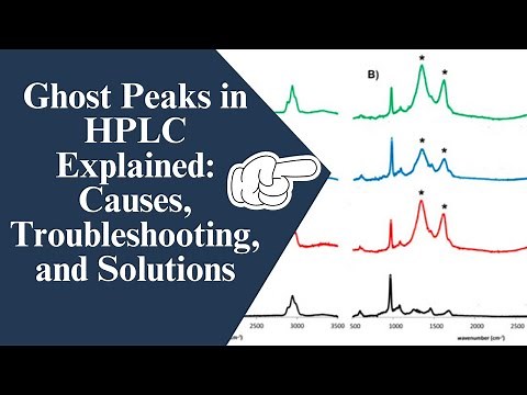 Ghost Peaks in HPLC Explained: Causes, Troubleshooting, and Solutions #hplc #chromatography