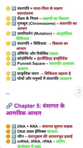 Biology class 12th shorts Notes chapter 1 to 14 revision #biologyclass