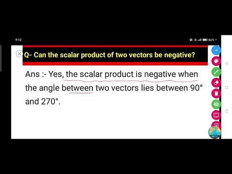 Can the scalar product of two vectors be negative?