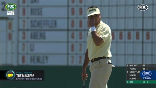 Aussie hopes dashed as Day struggles