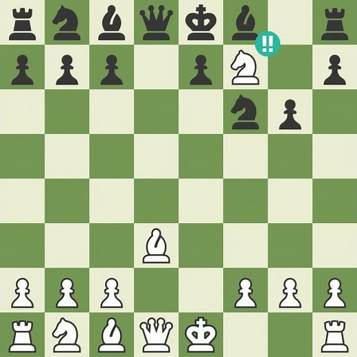 Power of Intercontinental Ballistic Missile Gambit (ICBM)