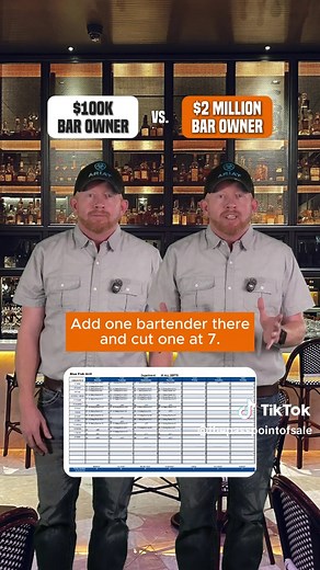 Transform Your Bar with the Right POS Insights