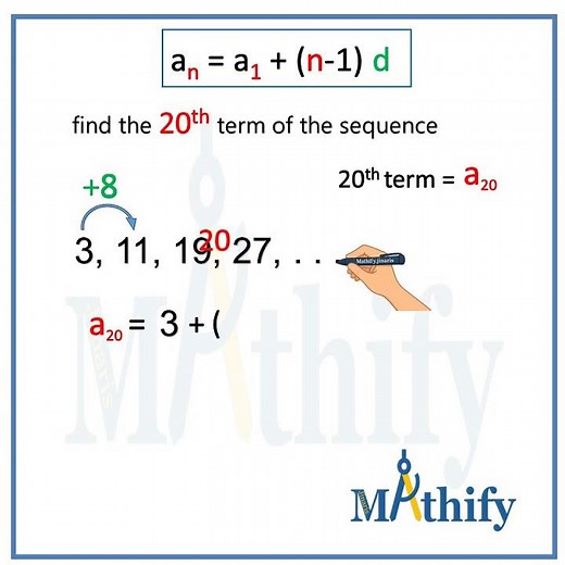 Arithmetic Sequence expression #mathifyjinaris #GCSEmaths #arithmeticsequence #education #sequence
