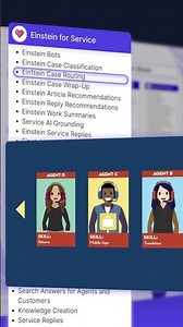 Einstein for Service: Top Features Revolutionizing Customer Support 🚀 | GetGenerative.AI