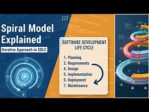 Spiral Model Explained: Iterative Approach to Software Development