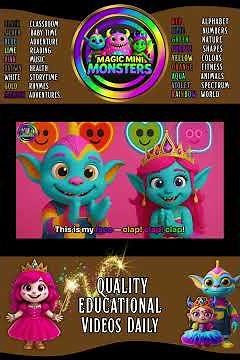 This Is My Face | Body Parts Action Song | Magic Mini Monsters #magicminimonsters #educationalsongs