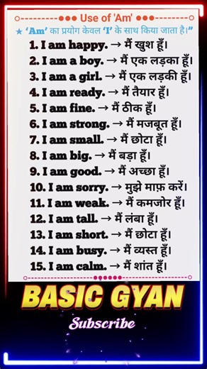 Basic English | Basic Gyan | Use of am #shorts #youtubeshorts #trending #basicgyan #education #yt