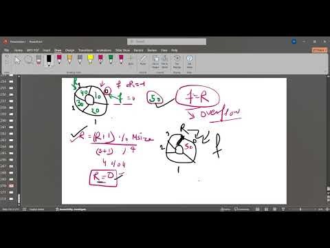 Circular Queue Explained | Why We Need Circular Queue? | Data Structure #coding #datastructures #dsa
