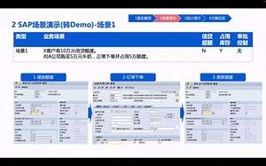 “来”说ERP_第3课_信用控制(Credit Control)_上