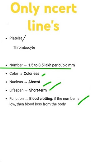 # neet , biology,Body Fluids and Circulation