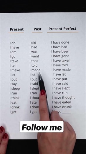 Present, Past and Future Tenses Sentences