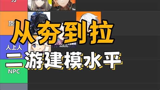 从夯到拉锐评二游建模水平！它比原神鸣潮还要强？
