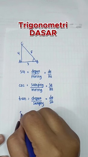 Trigonometri Dasar: Sin, Cos, dan Tan untuk Pemula