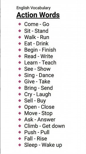 Learn 50 Action Words in English Improve Your Vocabularl Most Common Action Verbs English Example