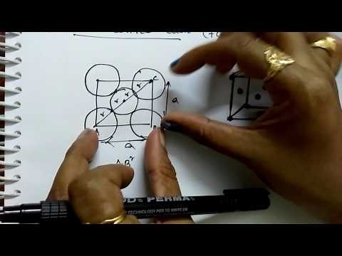 Packing Efficiency for simple Cubic, BCC and FCC (solid state chemistry)