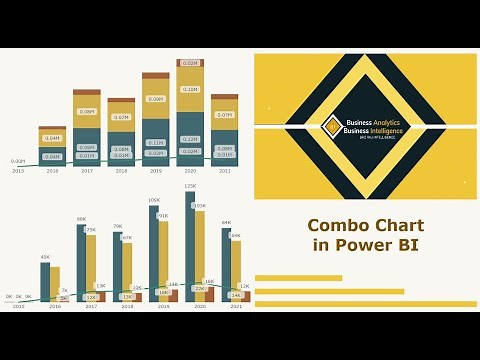 Combo Chart | Power BI