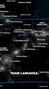 33K views · 699 reactions | We are part of a larger cosmic structure than we thought. | Cosmoknowledge | Facebook
