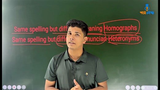 3.8K views · 56 reactions | Did you know 'Heteronym' & 'Homographs'? #easyenglish #vocabulary #admission #hsc2025suggestion #english | Poralekha-পড়ালেখা | Facebook