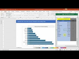 Chart 2 | Dynamic Bar Chart Auto Ranked in Ascending Order