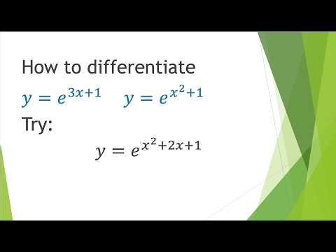 Lesson 1: Differentiating exponential functions