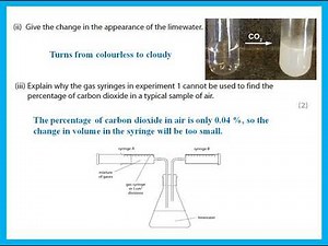 Paper 1C October 2021 IGCSE Chemistry Edexcel- Dr Hanaa Assil