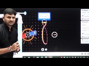 Electromagnetic Induction | AC Generator Simulation | JEE | NEET