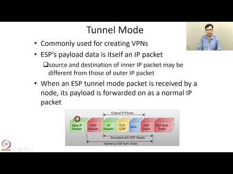 Week 6 : Lecture 33 : IPsec and Virtual Private Networks (VPNs) for Network-Layer Security: Part 2