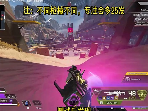 アクセルのLV3パーク＋ディヴォーション