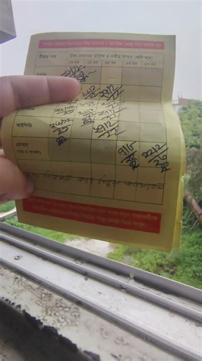 কিছু মানুষের অবহেলা আর খামখেয়ালির কারণে কে কার ধারণ করছে #shortvideo #foryou