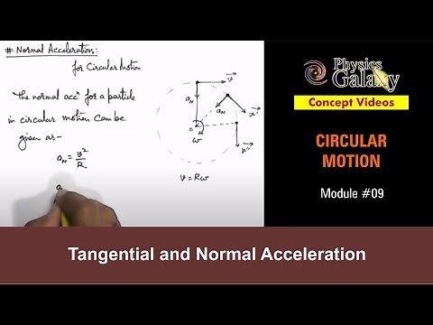Class 11 Physics | Circular Motion | #9 Tangential and Norma l Acceleration | For JEE & NEET