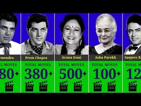 Era Of Bollywood Actors (1950 - 1999)