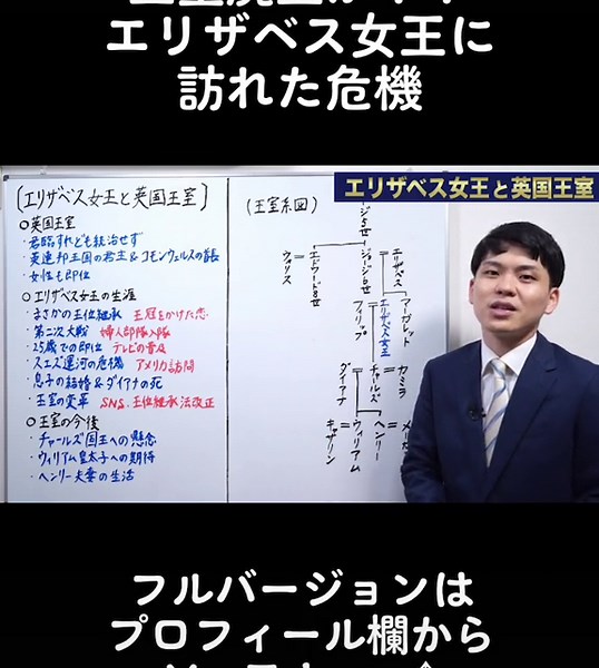 王室に訪れたピンチとは？ #エリザベス #エリザベス女王 #国葬 #英国王室 #ロイヤルファミリー #チャールズ #ダイアナ #イギリス