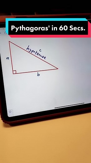 Understanding the Pythagorean Theorem in Right Triangle Geometry