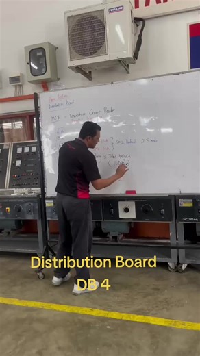 Russian Substation Arc Flash with Distribution Board