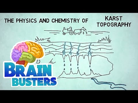 The Physics & Chemistry of Karst Topography