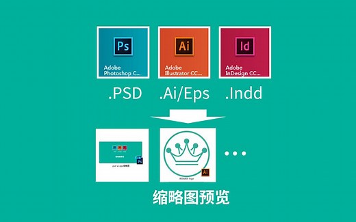 PSD/Ai/Eps/Indd等Adobe文件缩略图，是一款广大设计工作者必备的实用软件，直接在文件夹预览